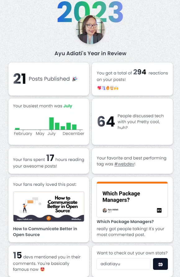 2023 DEV wrapped Ayu Adiati